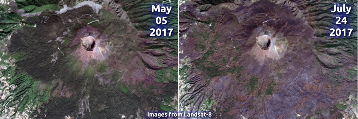 Remote Sensing