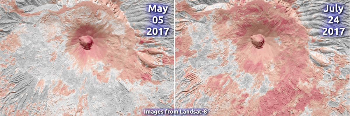 Remote Sensing2