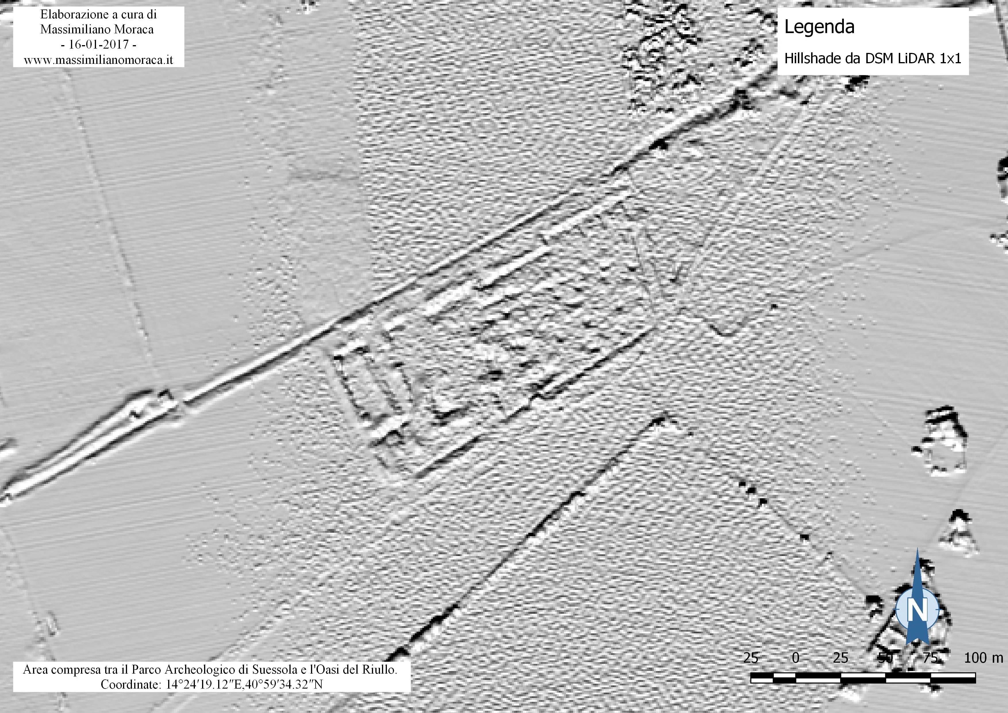 L'archeologia - 2