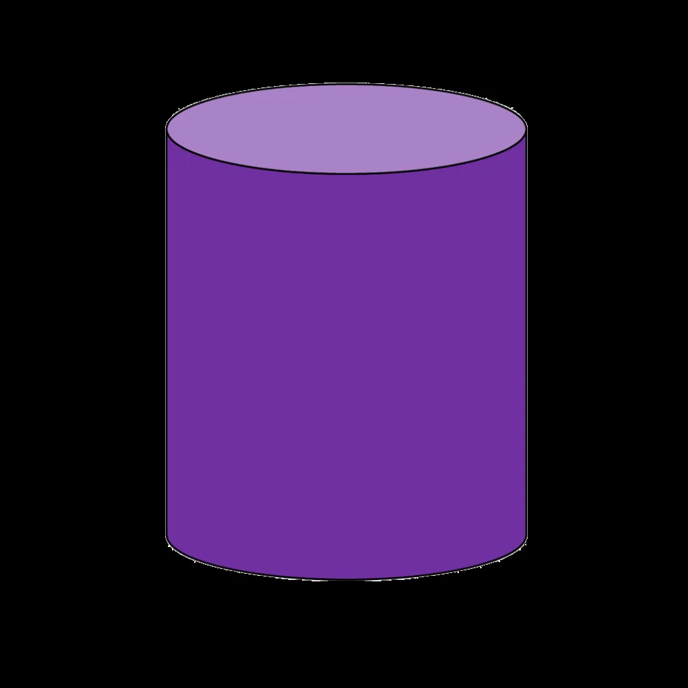 Cosa sono le proiezioni cartografiche? - 2