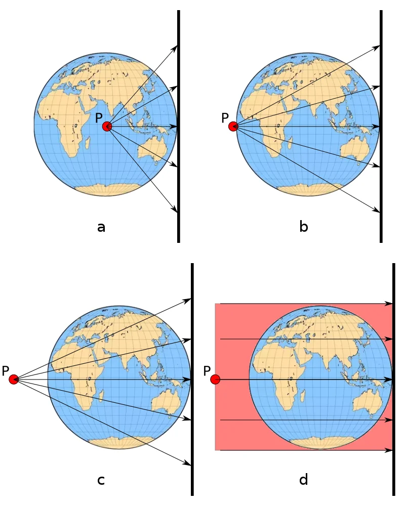 proiezioni cartografiche