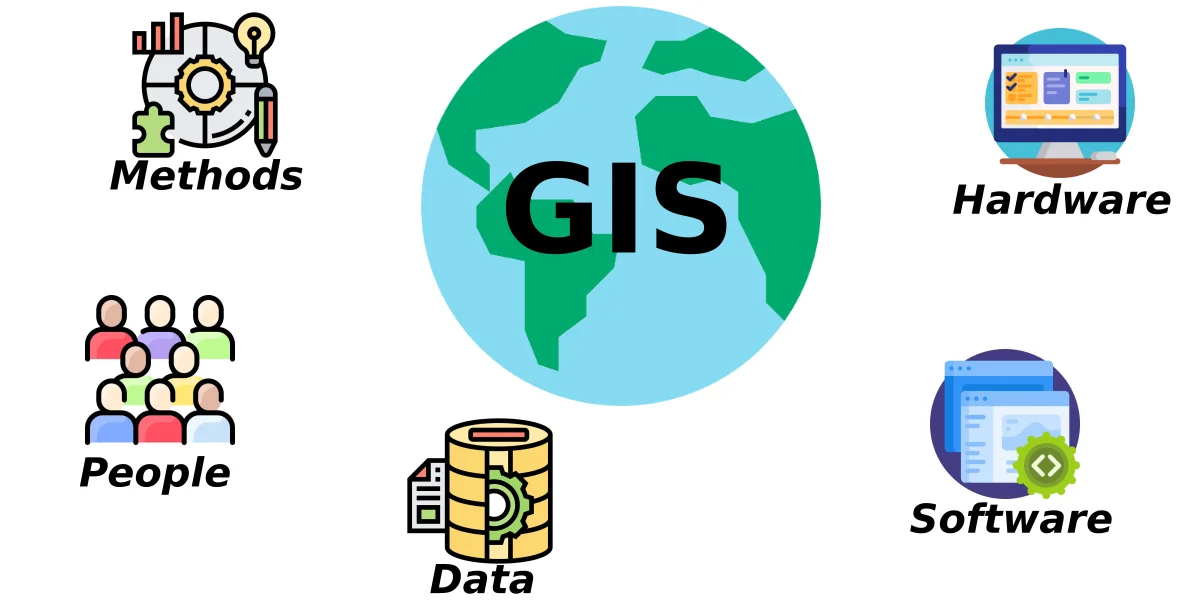 Idraulica&GIS: quota serbatoio e tracciato condotta di avvicinamento